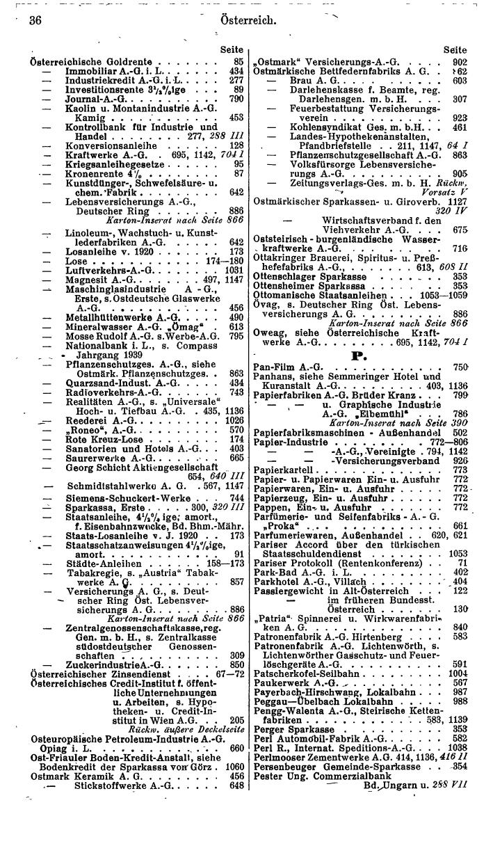 Compass. Finanzielles Jahrbuch 1940: Österreich, Sudetenland. - Page 44