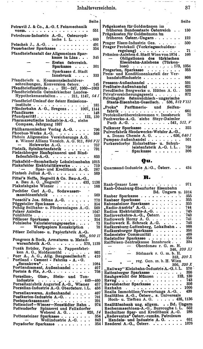 Compass. Finanzielles Jahrbuch 1940: Österreich, Sudetenland. - Page 45