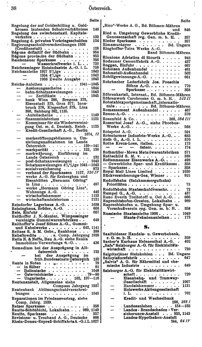 Compass. Finanzielles Jahrbuch 1940: Österreich, Sudetenland. - Seite 46