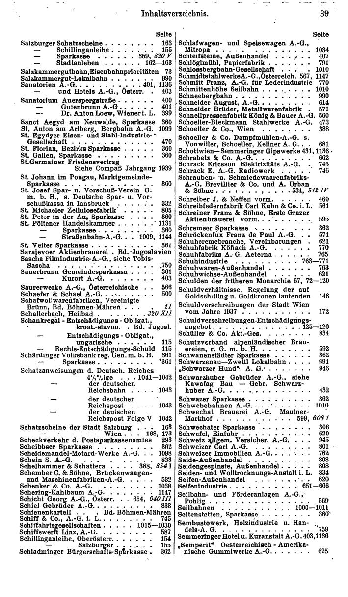 Compass. Finanzielles Jahrbuch 1940: Österreich, Sudetenland. - Seite 47