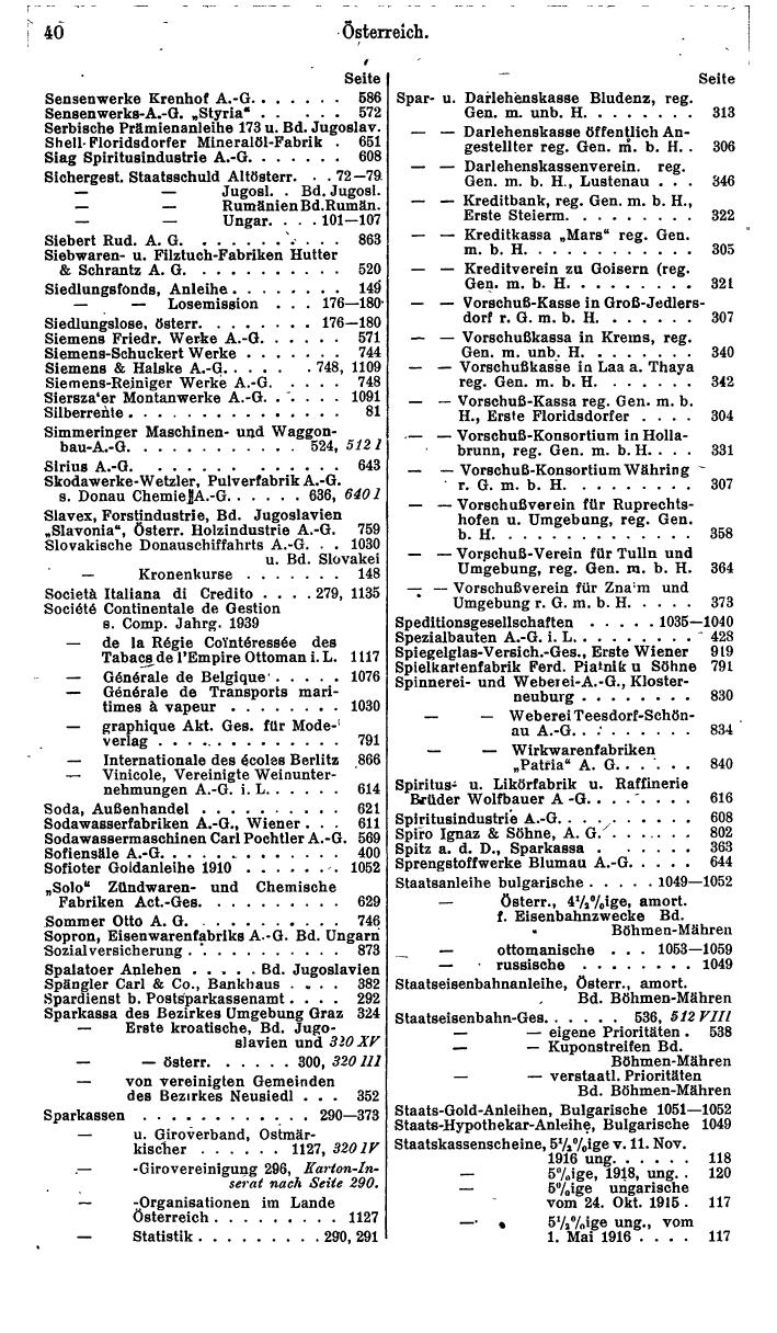 Compass. Finanzielles Jahrbuch 1940: Österreich, Sudetenland. - Seite 48