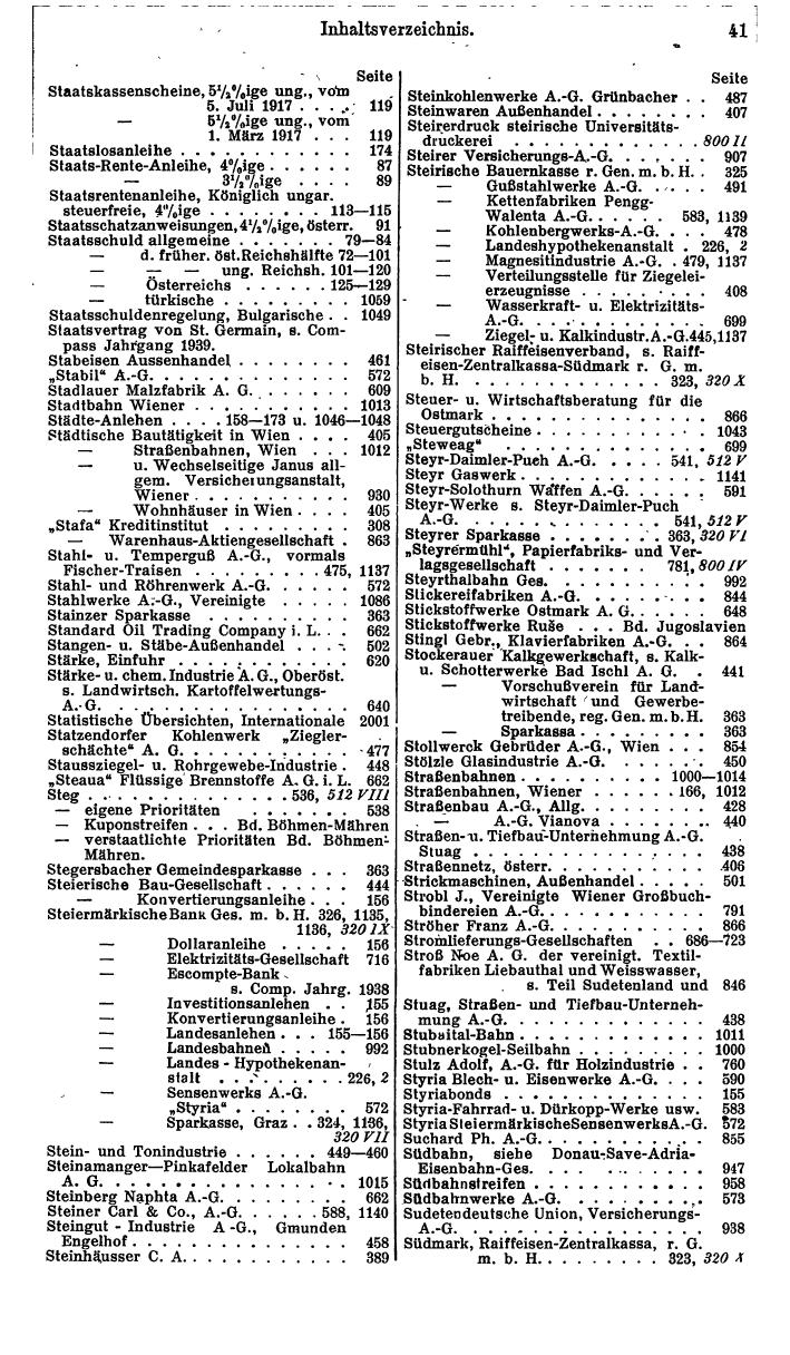 Compass. Finanzielles Jahrbuch 1940: Österreich, Sudetenland. - Seite 49
