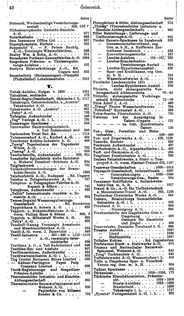 Compass. Finanzielles Jahrbuch 1940: Österreich, Sudetenland. - Seite 50