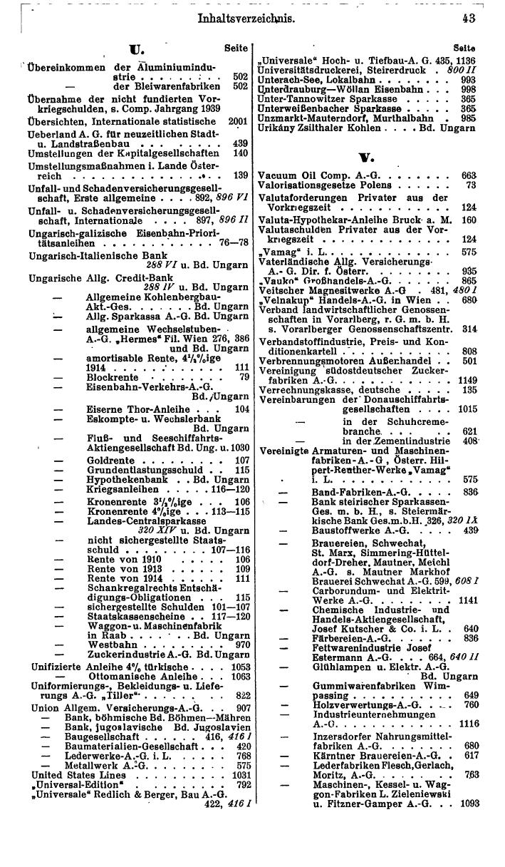 Compass. Finanzielles Jahrbuch 1940: Österreich, Sudetenland. - Seite 51