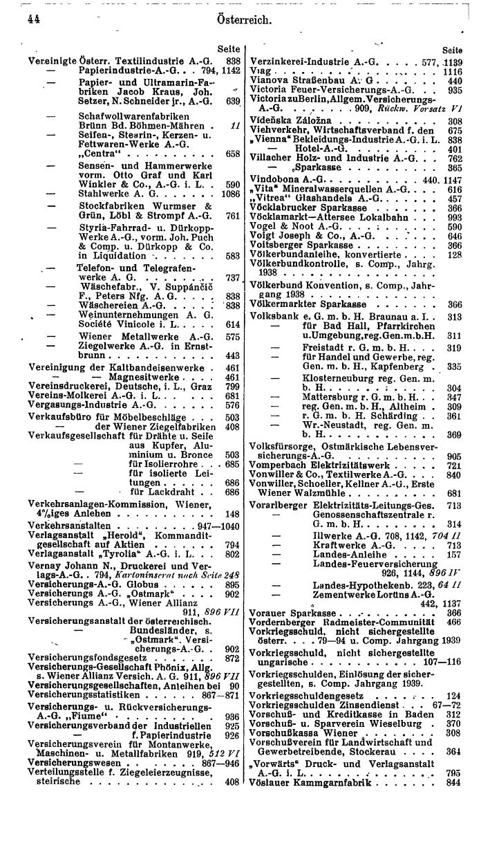 Compass. Finanzielles Jahrbuch 1940: Österreich, Sudetenland. - Seite 52