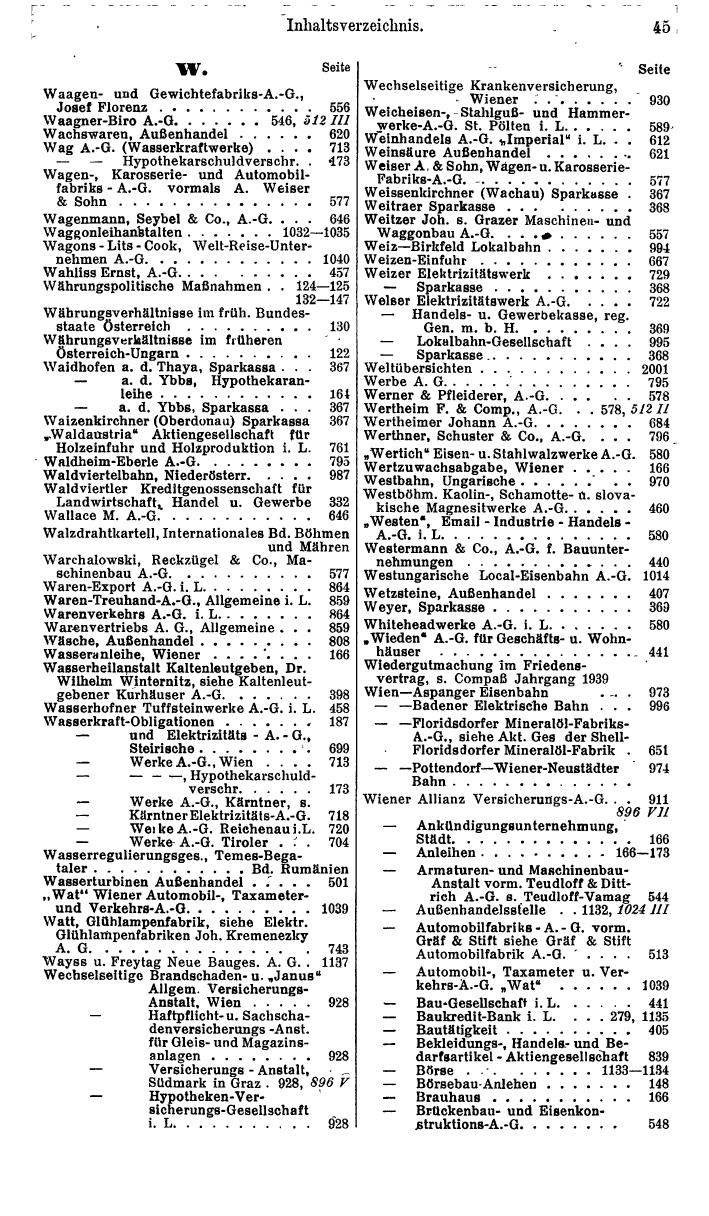 Compass. Finanzielles Jahrbuch 1940: Österreich, Sudetenland. - Seite 53