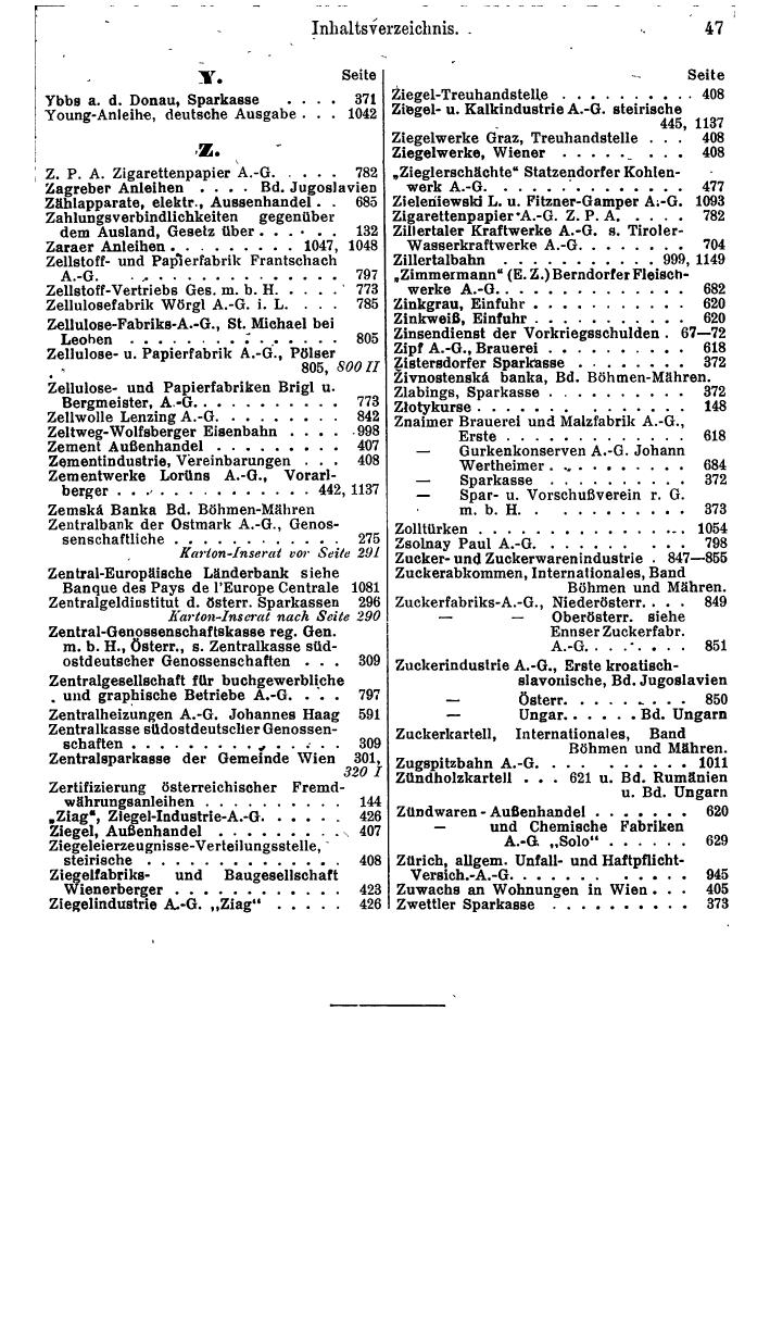 Compass. Finanzielles Jahrbuch 1940: Österreich, Sudetenland. - Seite 55