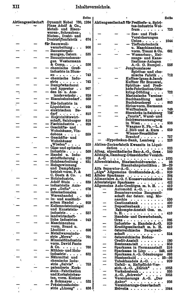 Compass 1922, I. Band, Teil 1 - Page 16