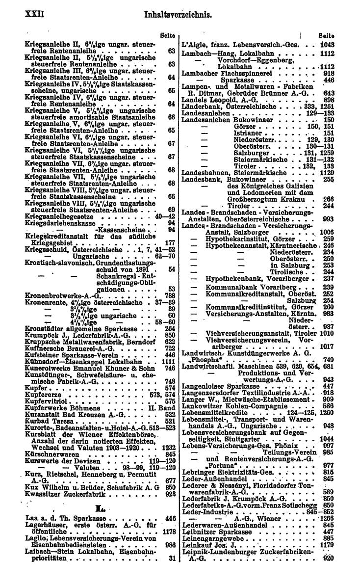 Compass 1922, I. Band, Teil 1 - Page 26