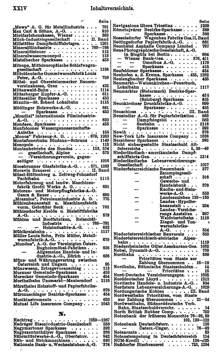 Compass 1922, I. Band, Teil 1 - Page 28