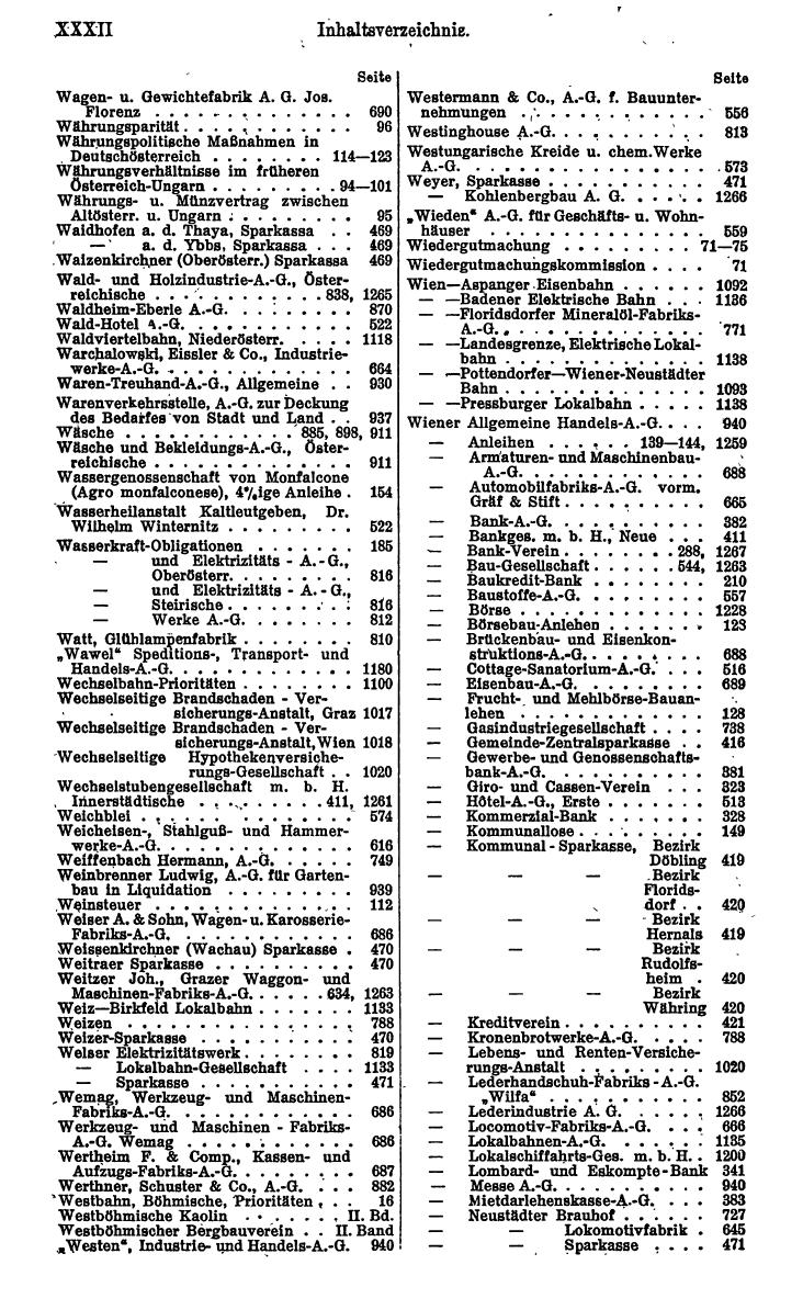 Compass 1922, I. Band, Teil 1 - Page 36