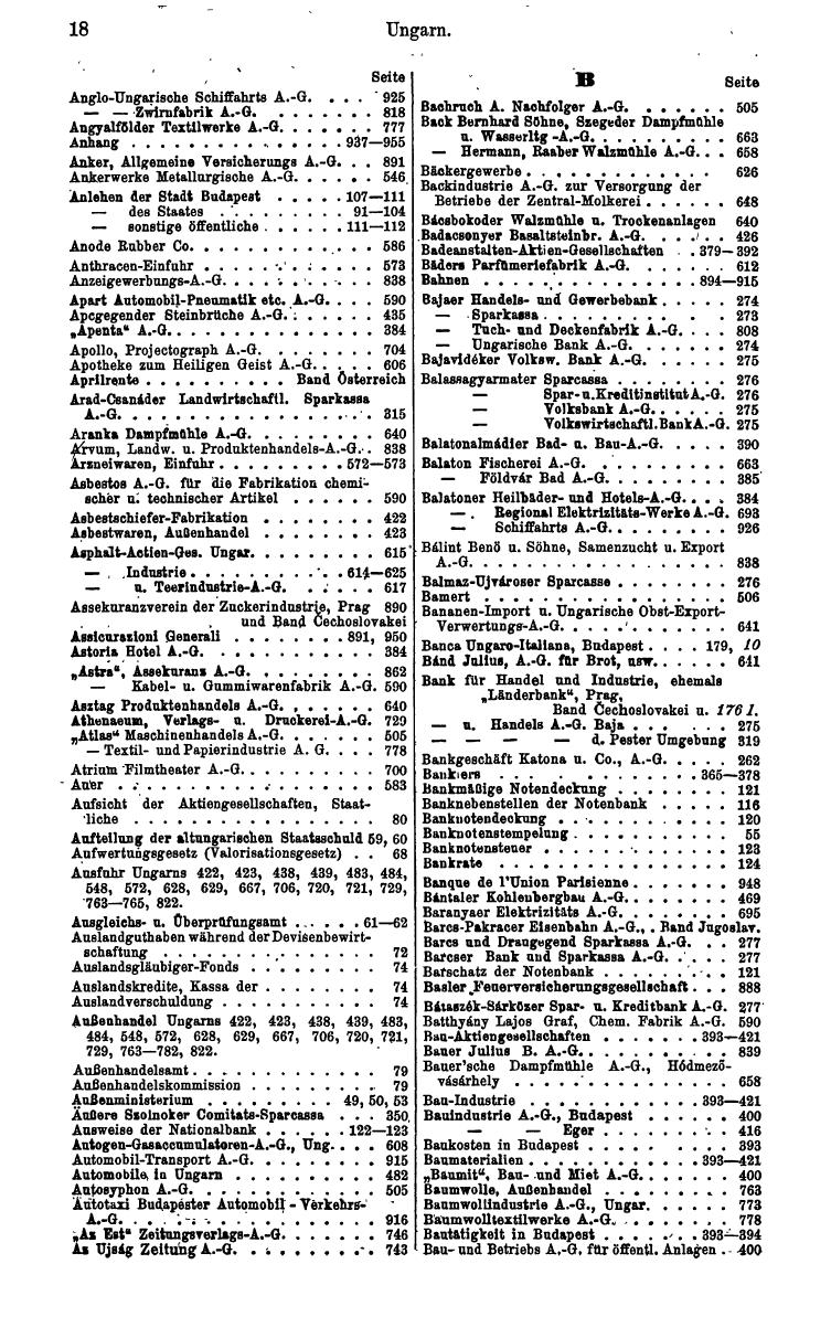 Compass. Finanzielles Jahrbuch 1938: Ungarn. - Seite 22