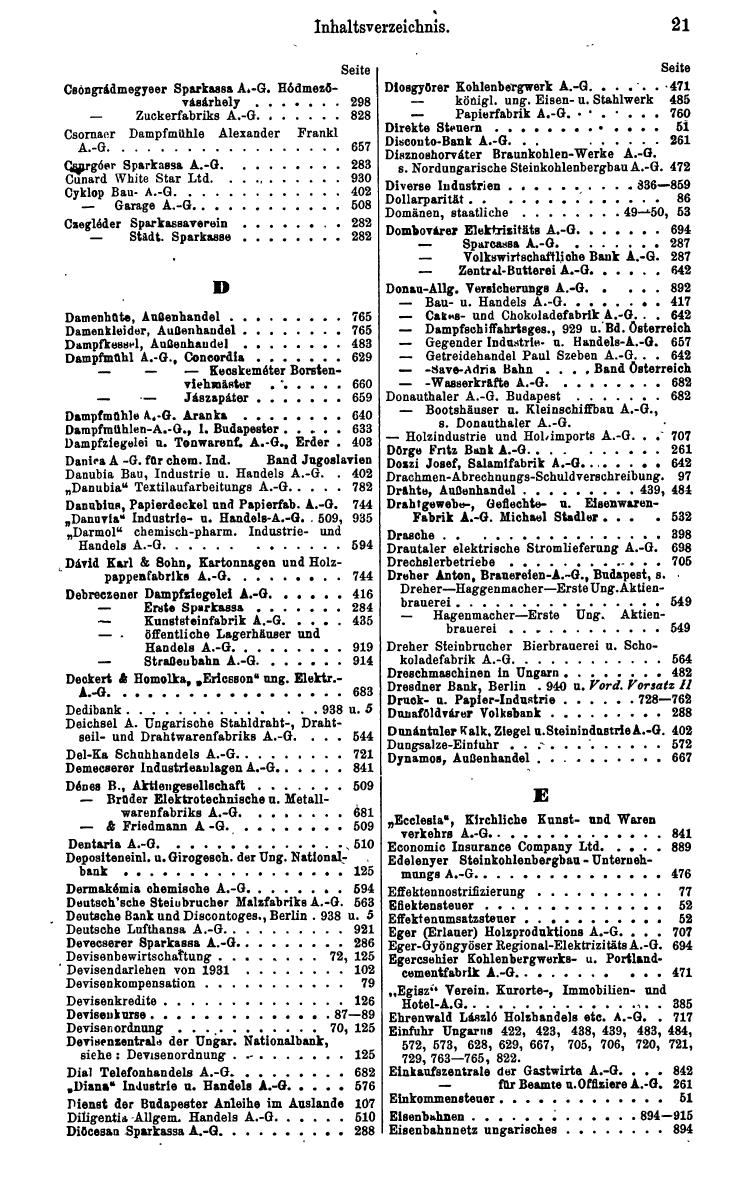 Compass. Finanzielles Jahrbuch 1938: Ungarn. - Page 25