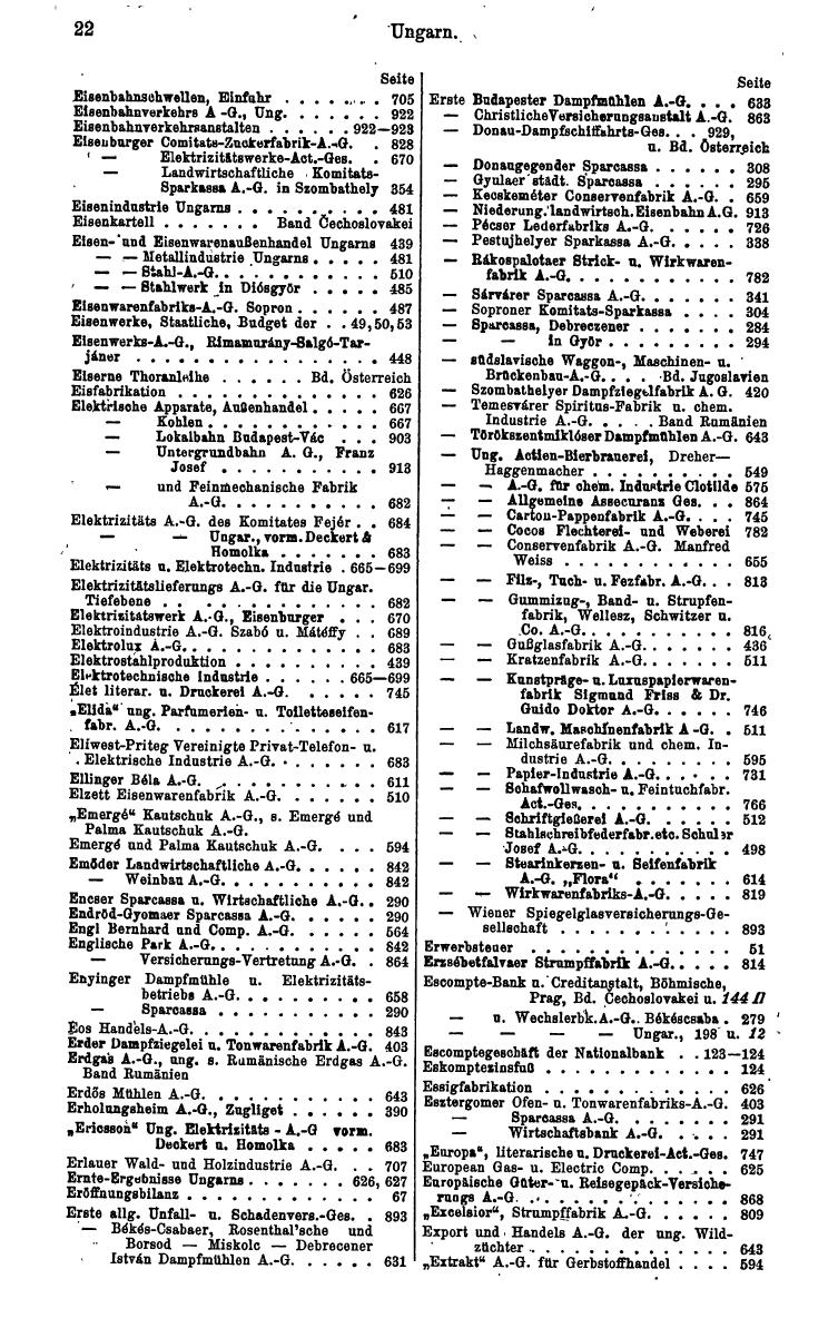 Compass. Finanzielles Jahrbuch 1938: Ungarn. - Page 26