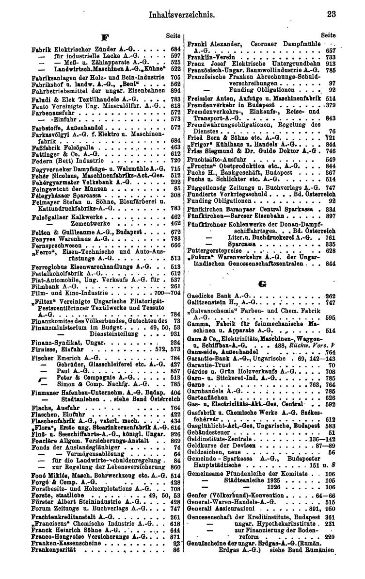 Compass. Finanzielles Jahrbuch 1938: Ungarn. - Seite 27
