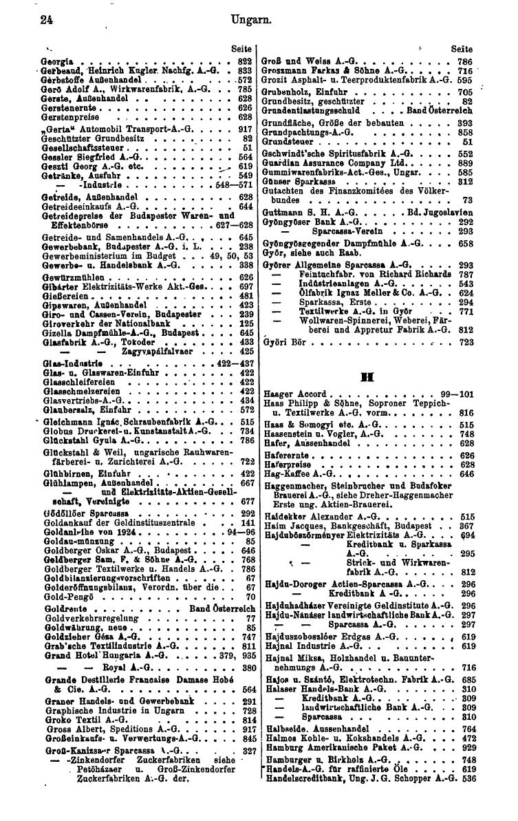 Compass. Finanzielles Jahrbuch 1938: Ungarn. - Seite 28