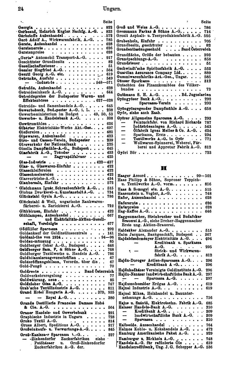 Compass. Finanzielles Jahrbuch 1938: Ungarn. - Page 28