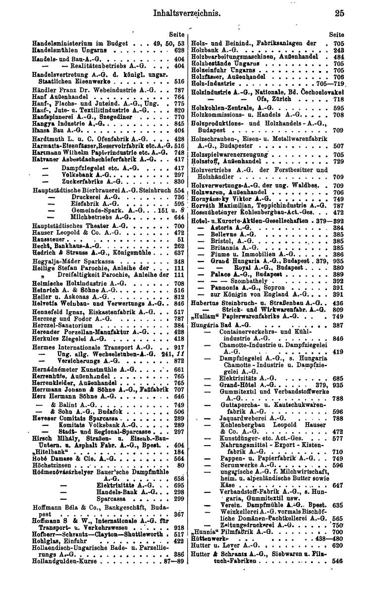 Compass. Finanzielles Jahrbuch 1938: Ungarn. - Seite 29
