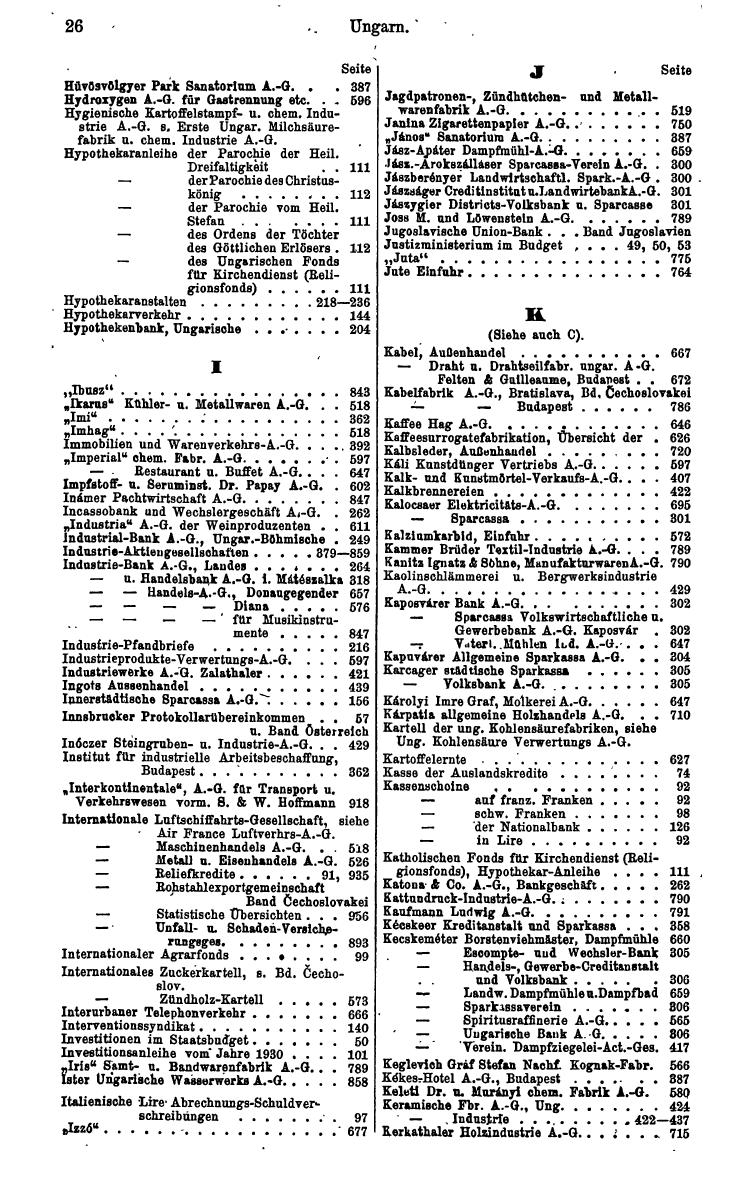 Compass. Finanzielles Jahrbuch 1938: Ungarn. - Page 30