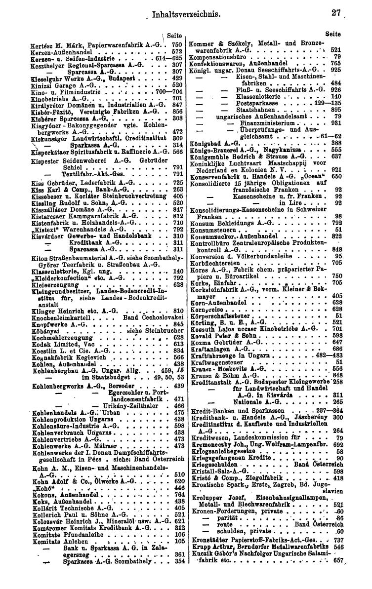 Compass. Finanzielles Jahrbuch 1938: Ungarn. - Seite 31