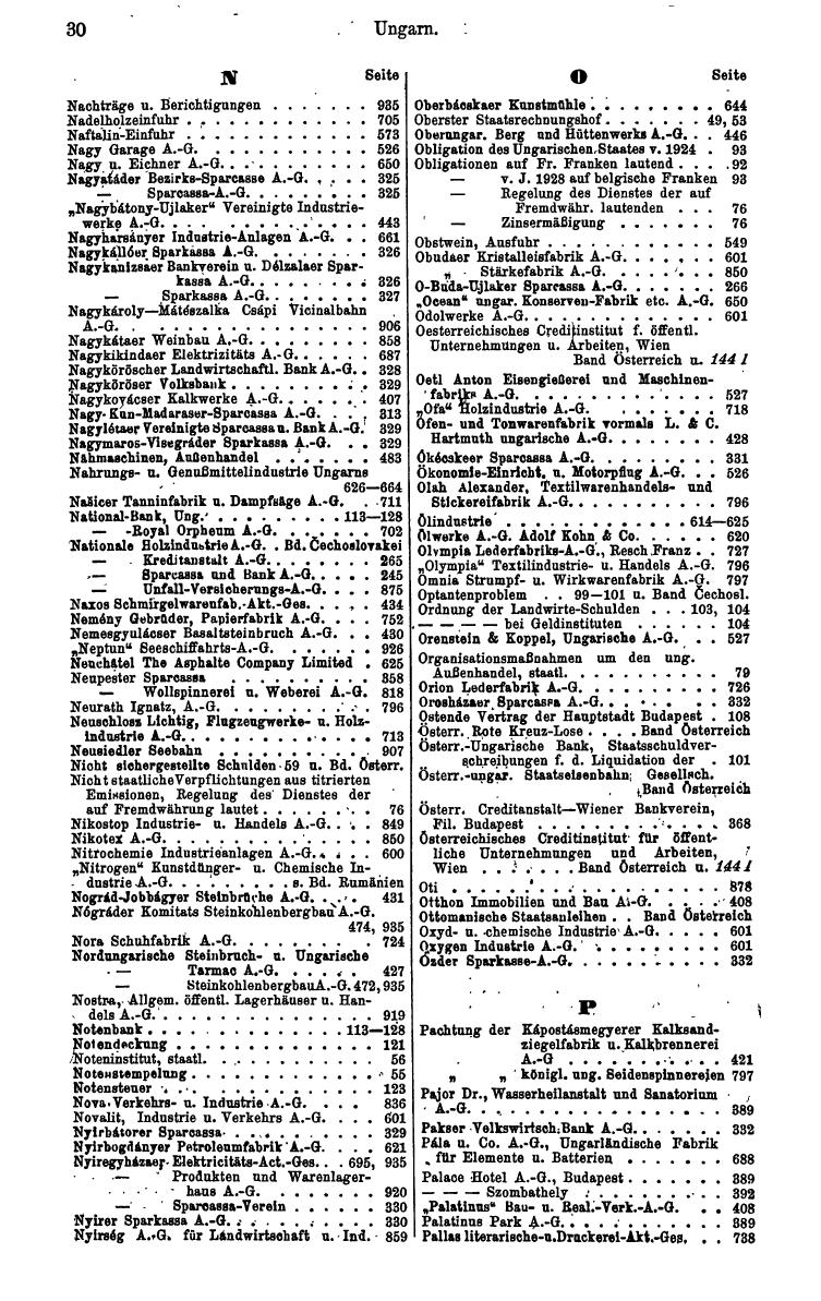 Compass. Finanzielles Jahrbuch 1938: Ungarn. - Seite 34