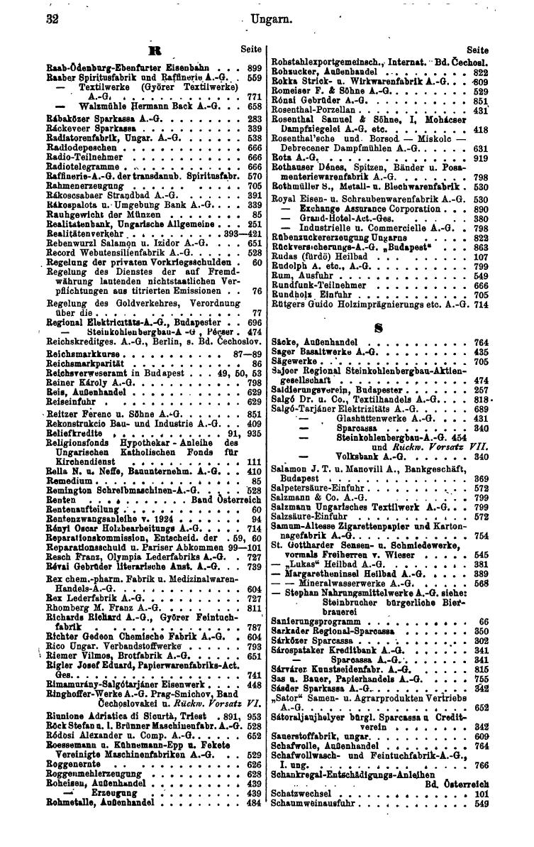 Compass. Finanzielles Jahrbuch 1938: Ungarn. - Seite 36