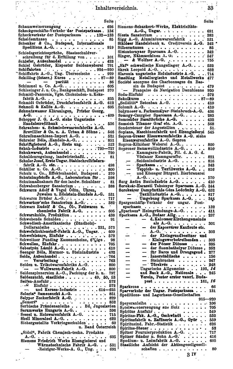 Compass. Finanzielles Jahrbuch 1938: Ungarn. - Seite 37