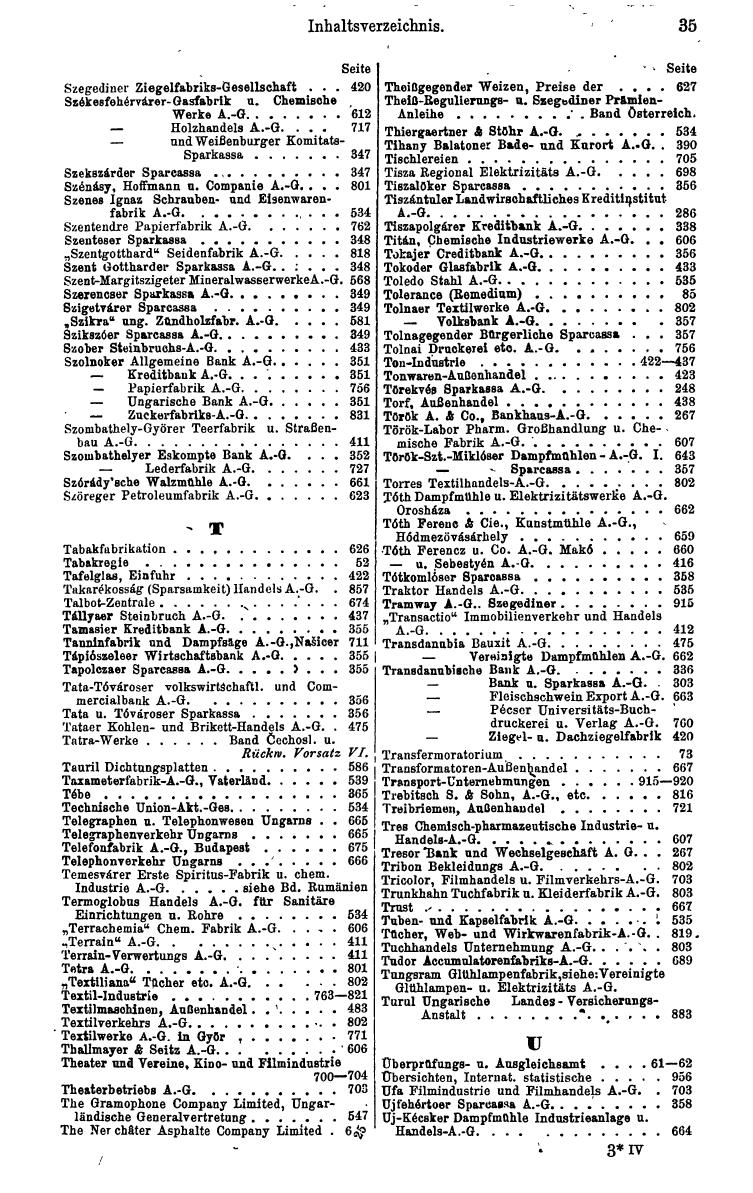 Compass. Finanzielles Jahrbuch 1938: Ungarn. - Seite 39