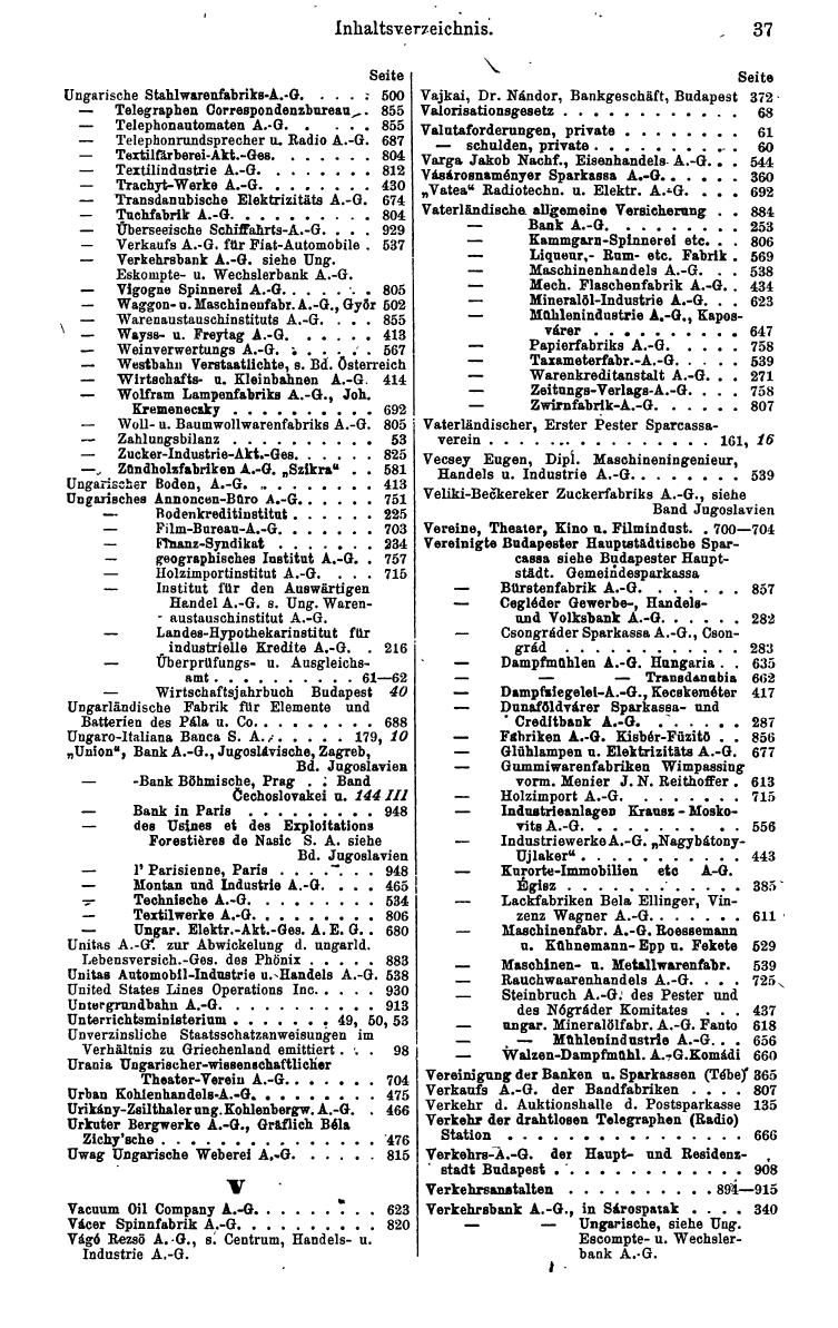 Compass. Finanzielles Jahrbuch 1938: Ungarn. - Seite 41