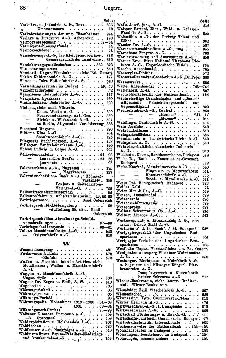 Compass. Finanzielles Jahrbuch 1938: Ungarn. - Seite 42