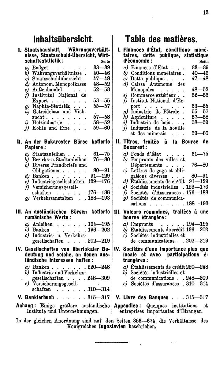 Compass. Finanzielles Jahrbuch 1933: Rumänien, Jugoslawien. - Page 17