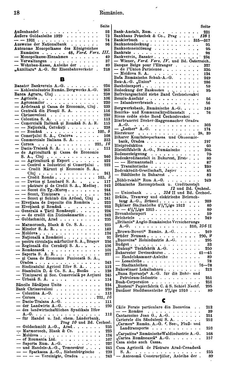 Compass. Finanzielles Jahrbuch 1933: Rumänien, Jugoslawien. - Page 22