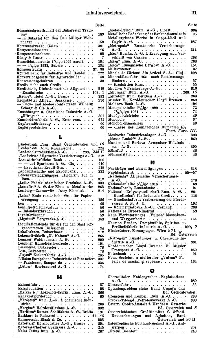 Compass. Finanzielles Jahrbuch 1933: Rumänien, Jugoslawien. - Seite 25