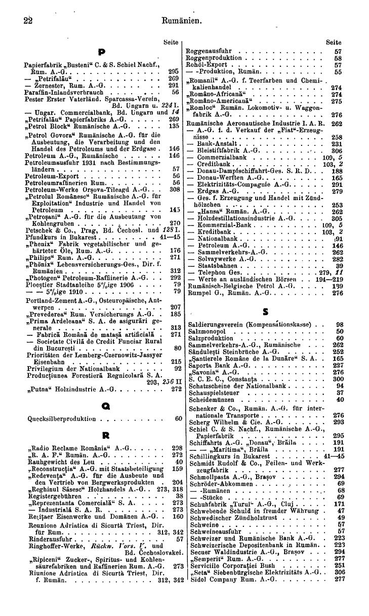 Compass. Finanzielles Jahrbuch 1933: Rumänien, Jugoslawien. - Page 26