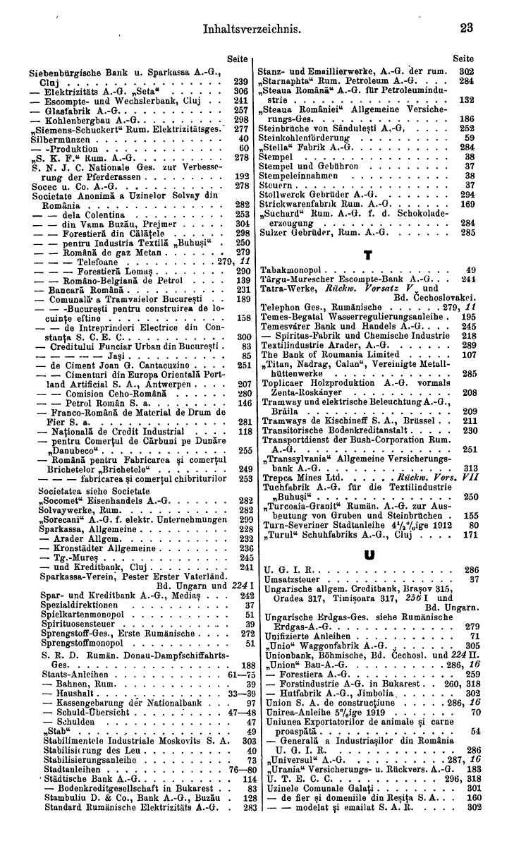 Compass. Finanzielles Jahrbuch 1933: Rumänien, Jugoslawien. - Page 27