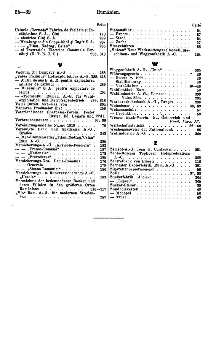 Compass. Finanzielles Jahrbuch 1933: Rumänien, Jugoslawien. - Seite 28