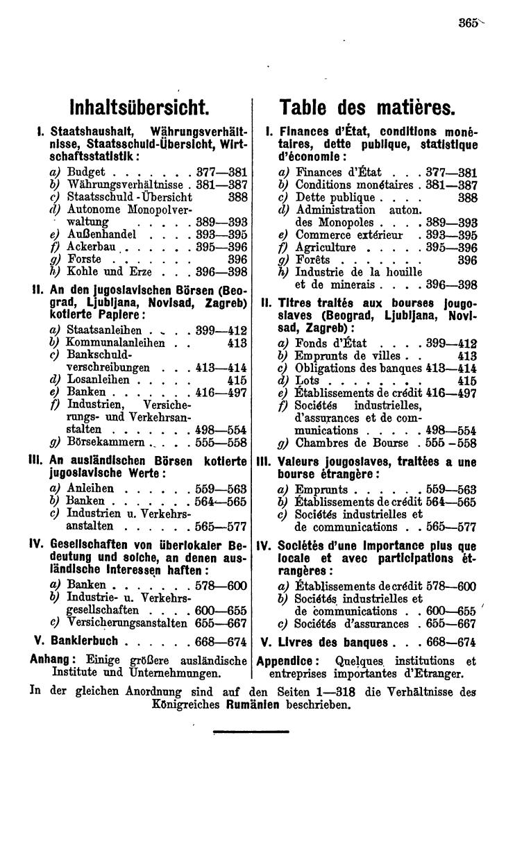 Compass. Finanzielles Jahrbuch 1933: Rumänien, Jugoslawien. - Seite 363