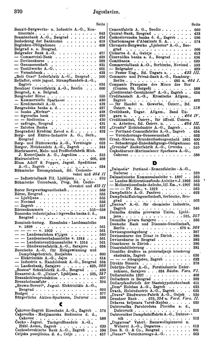 Compass. Finanzielles Jahrbuch 1933: Rumänien, Jugoslawien. - Seite 368