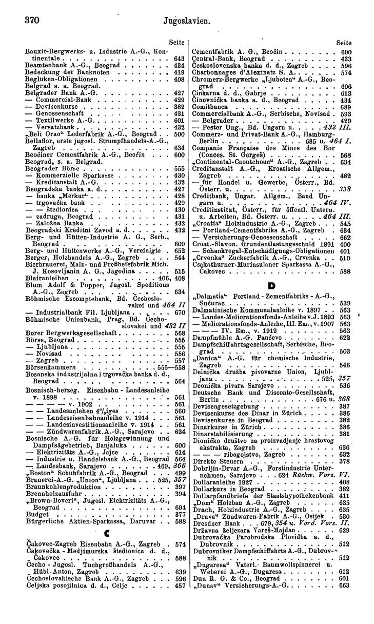 Compass. Finanzielles Jahrbuch 1933: Rumänien, Jugoslawien. - Page 368