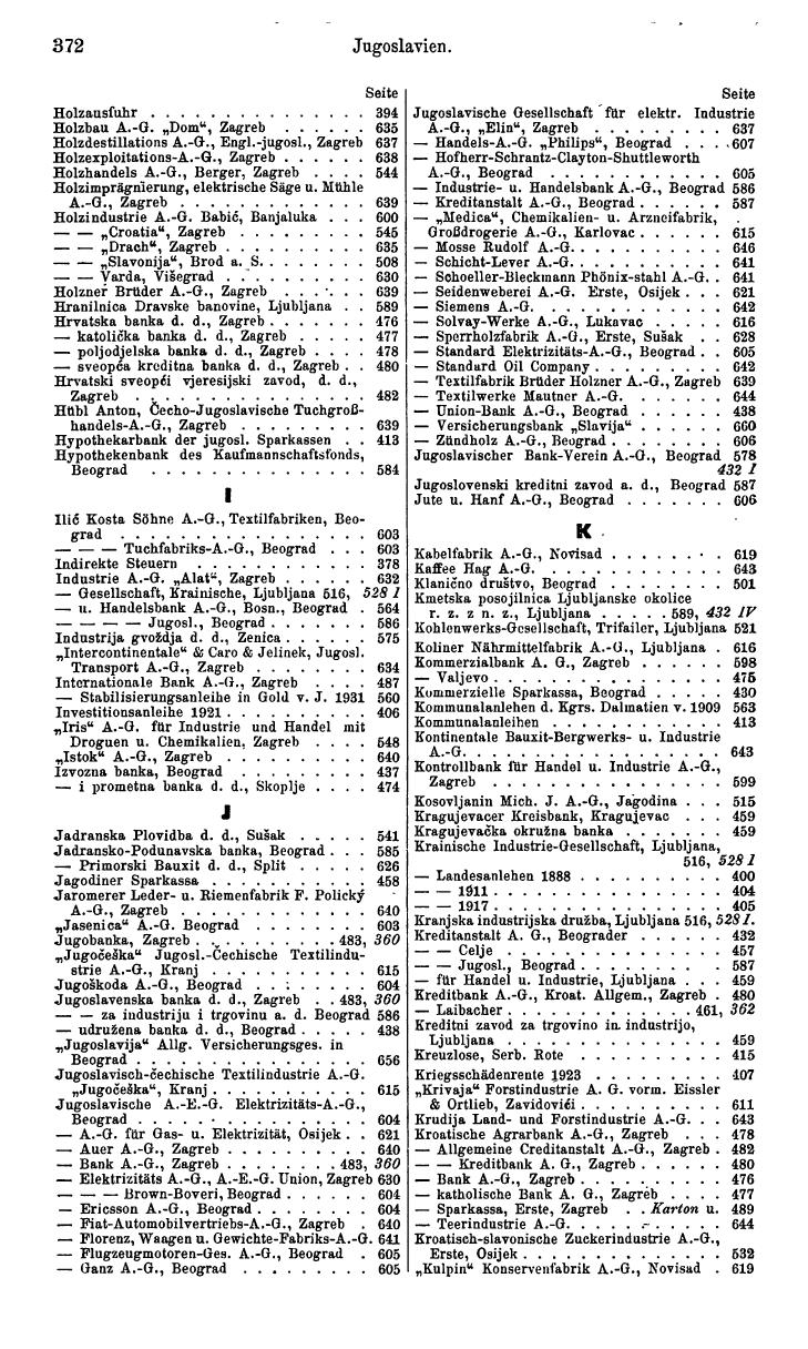 Compass. Finanzielles Jahrbuch 1933: Rumänien, Jugoslawien. - Seite 370