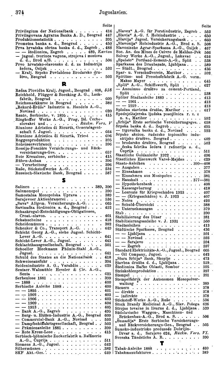 Compass. Finanzielles Jahrbuch 1933: Rumänien, Jugoslawien. - Seite 372