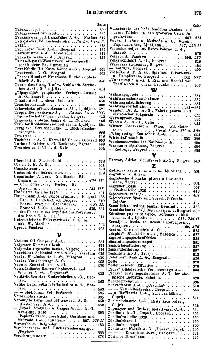 Compass. Finanzielles Jahrbuch 1933: Rumänien, Jugoslawien. - Seite 373