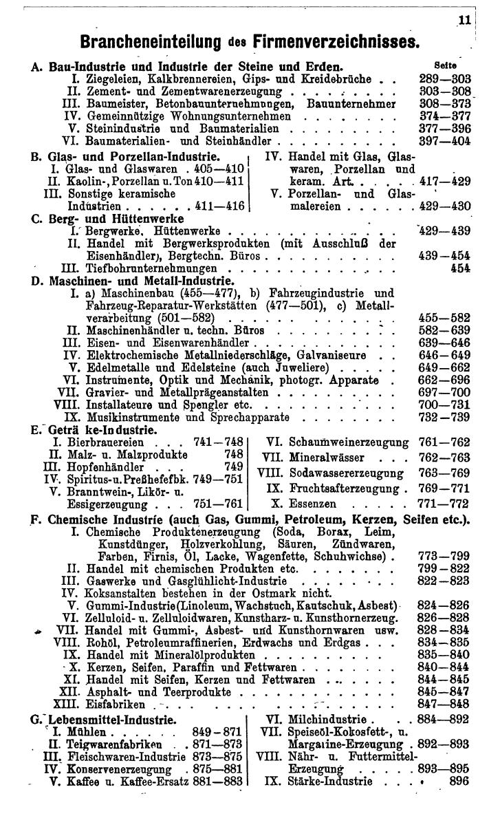 Compass. Kommerzielles Jahrbuch 1943: Ostmark. - Page 21