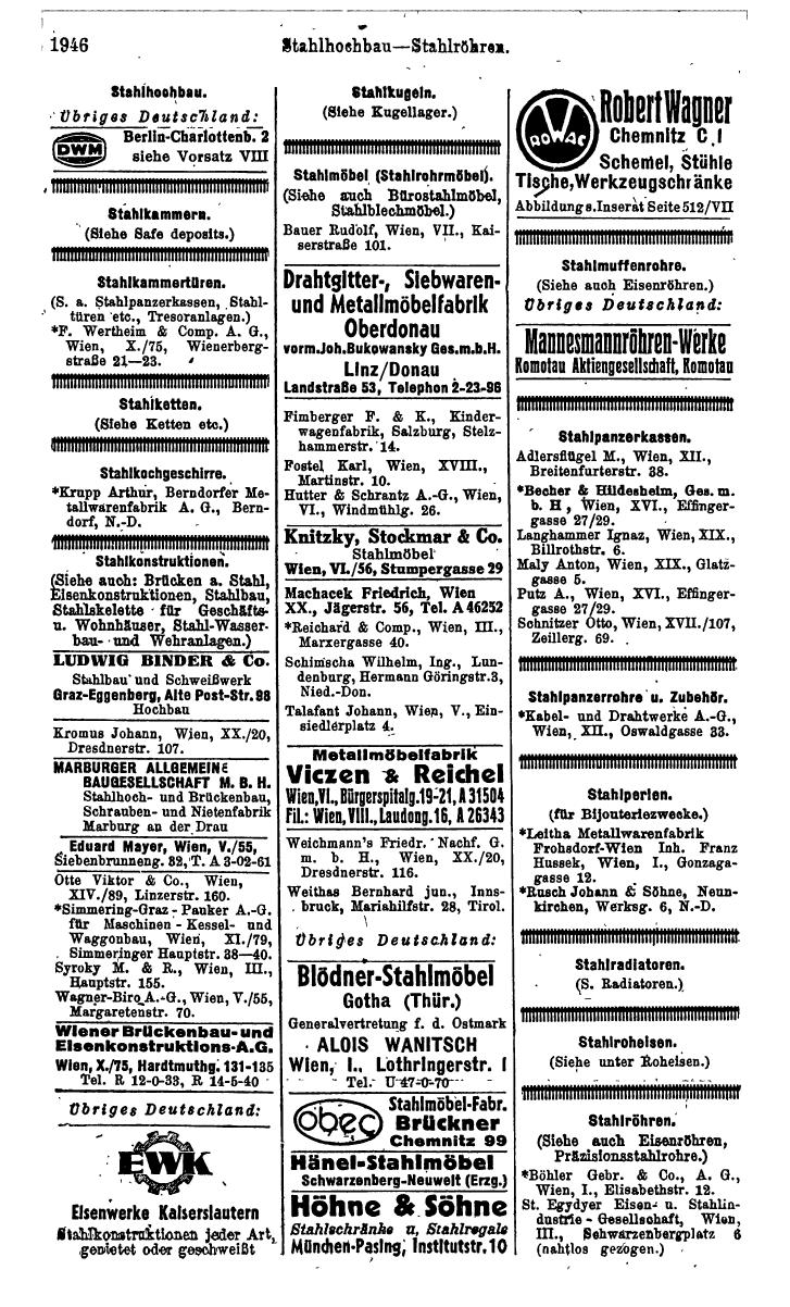 Compass. Kommerzielles Jahrbuch 1943: Ostmark. - Page 2114