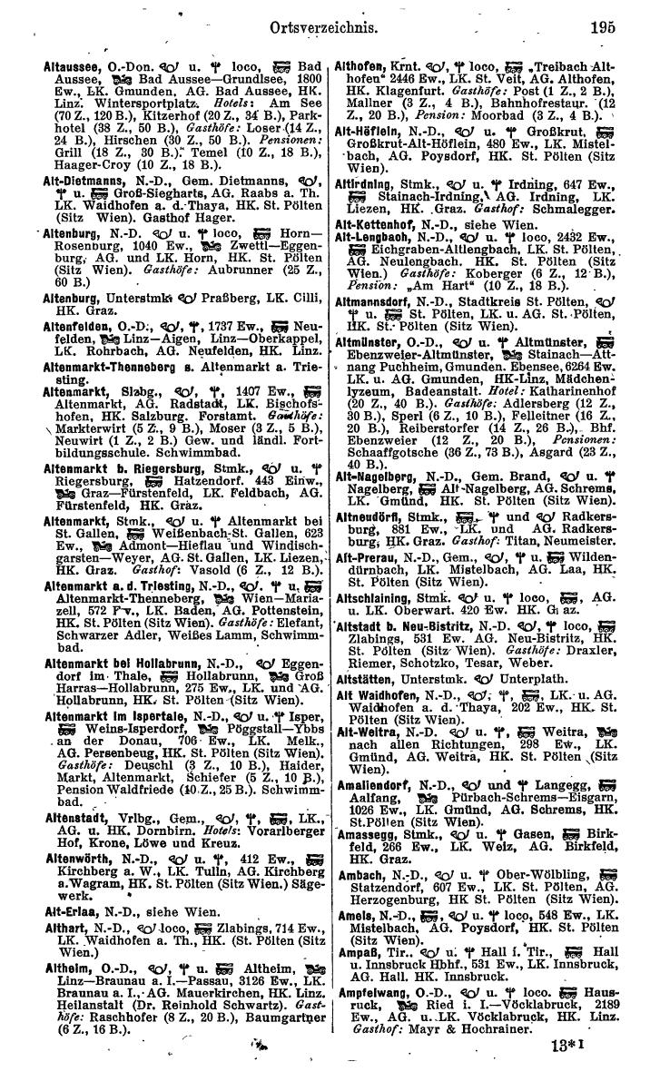 Compass. Kommerzielles Jahrbuch 1943: Ostmark. - Page 219