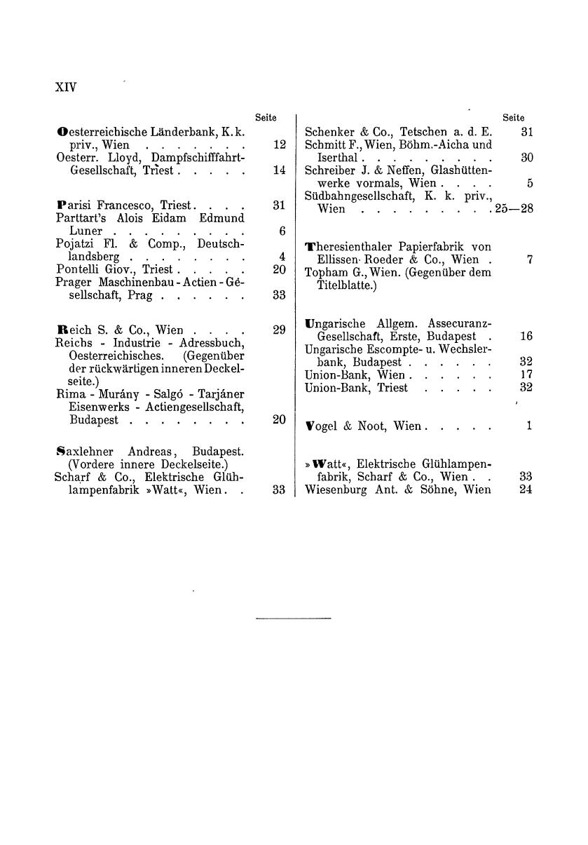 Export-Compass 1898/99 - Page 18
