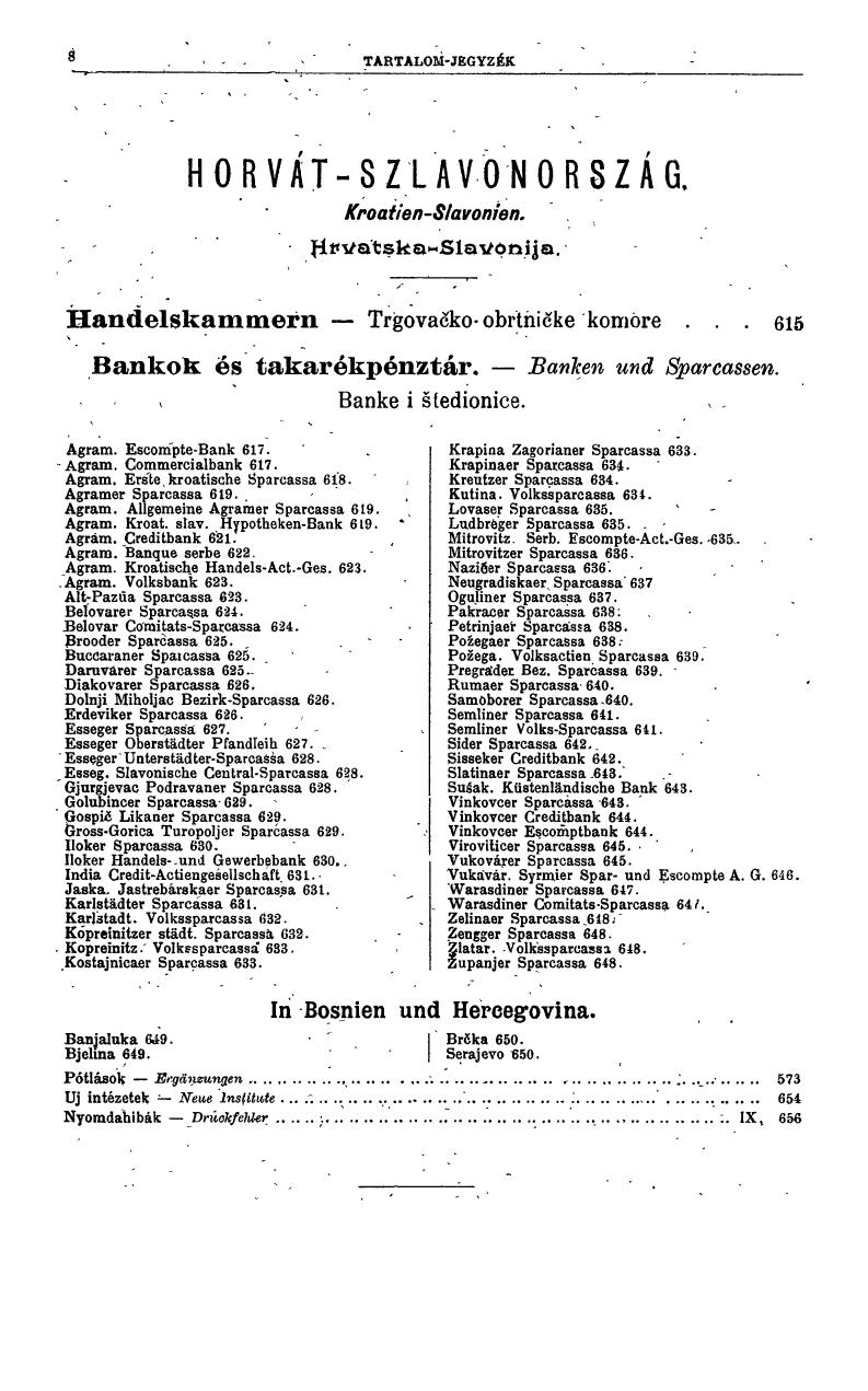 Magyar Compass 1896/97, 1. Teil - Page 32