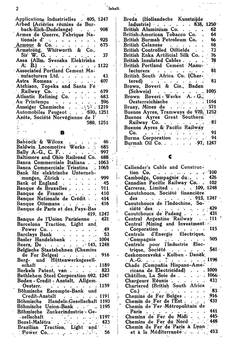 Saling's Börsen-Papiere 1928/29, 5. Teil - Seite 24