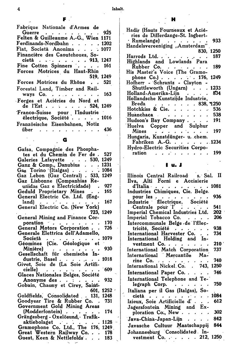 Saling's Börsen-Papiere 1928/29, 5. Teil - Seite 28