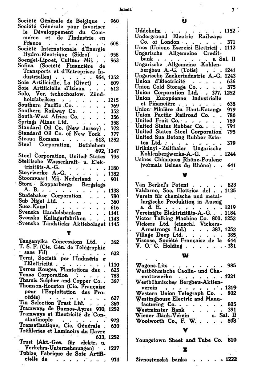 Saling's Börsen-Papiere 1928/29, 5. Teil - Seite 31